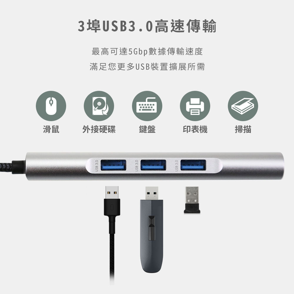 USB-C 9Ports with Line Docking Opro9 USB-C 9端口 带线多功能转接器 FCA427