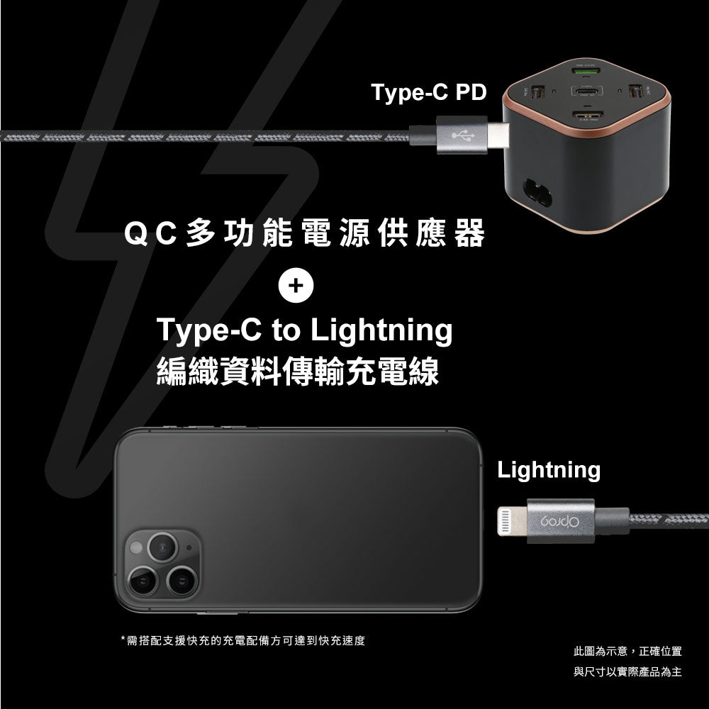 QC Multifunction Charger PD 多功能充电器 FMP206