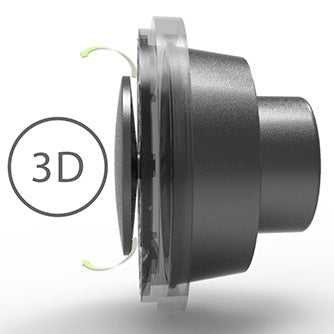 BBE PLUS Speaker 3D 防水籃牙音箱 灰/红/籃 （電商版 包装）FWS222